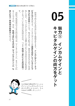 世界一やさしい 高配当株投資の教科書 1年生 | ショウ |本